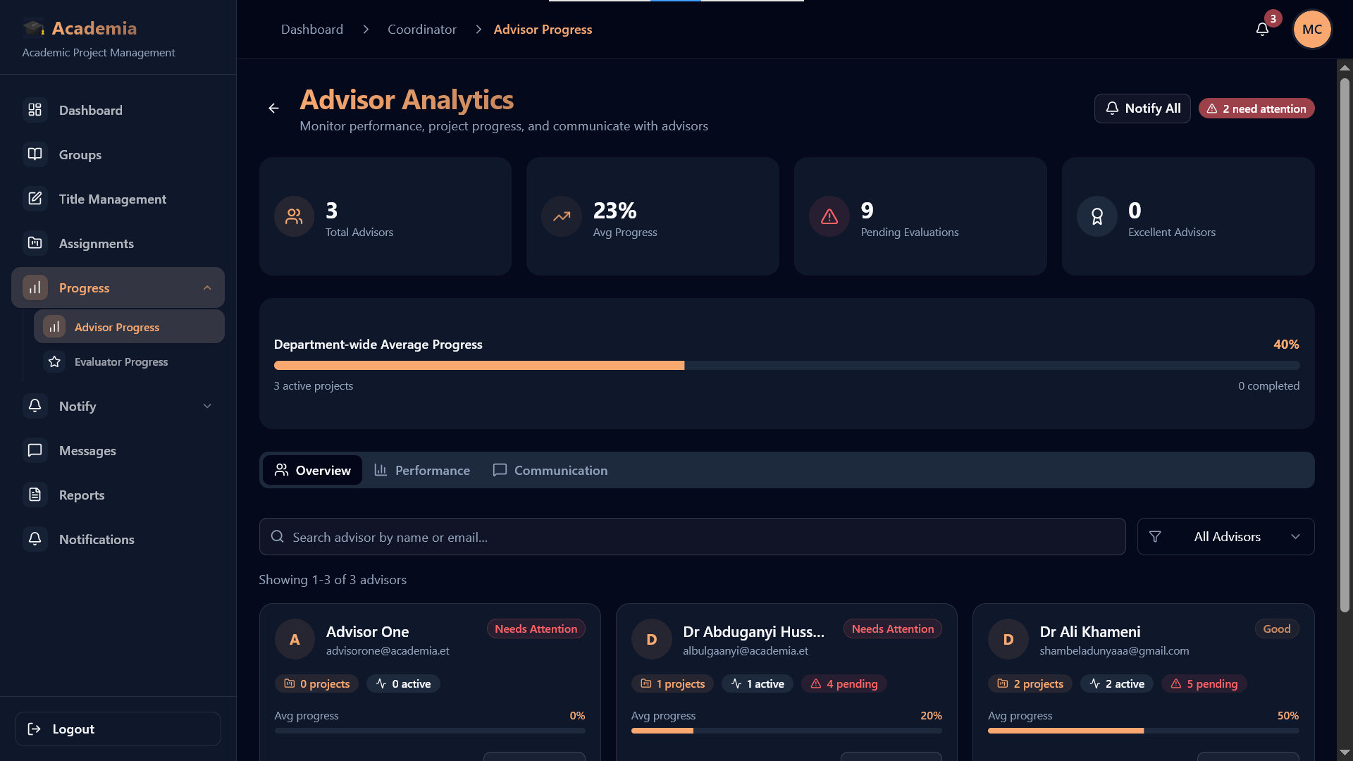 Coordinator analytics workspace
